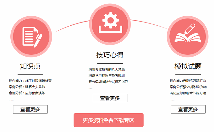 注册消防工程师考试培训机构