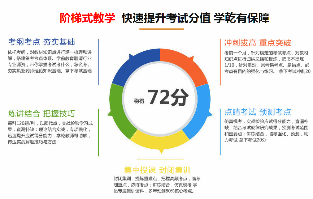 上海教师资格培训班