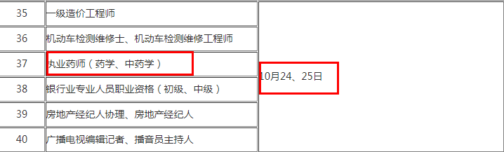 湖北执业药师报名时间|入口2020年