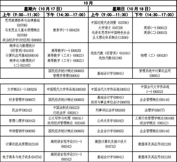 青海海北2020年4月自考时间.jpg