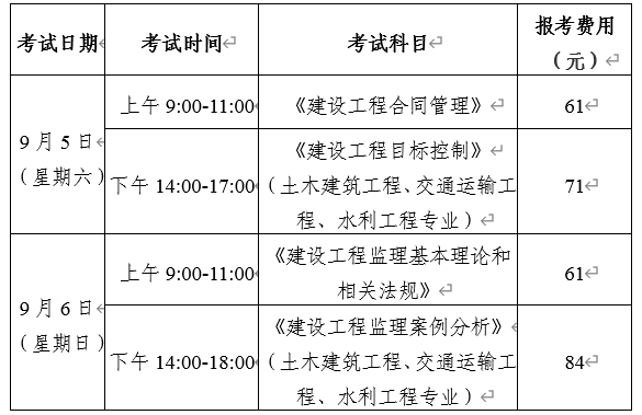 福建2020年监理工程师考试时间