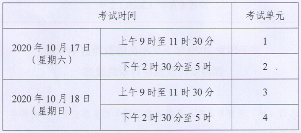 2020年10月湖南岳阳自考时间