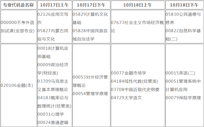 内蒙古呼伦贝尔2020年10月自考时间.jpg