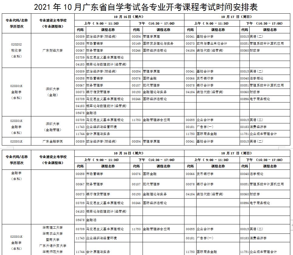 广东梅州2021年10月自考时间.jpg