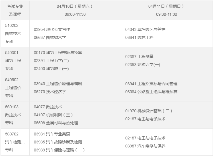 福建福州2021年10月自考时间