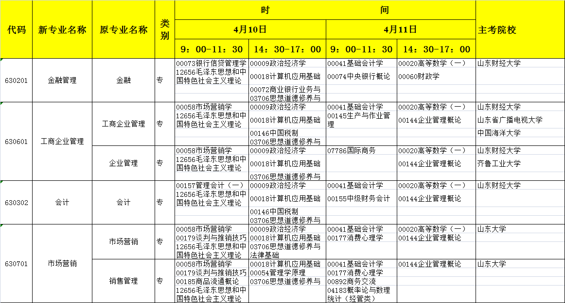 山东日照2021年4月自考时间.jpg