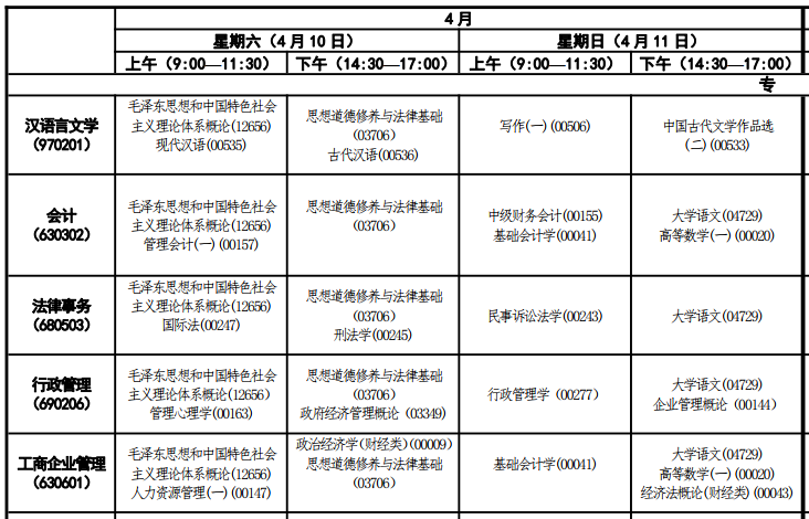 青海海西2021年4月自考时间.jpg