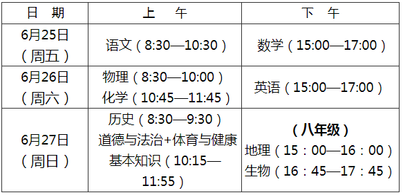 2021年福建南平中考时间及科目安排