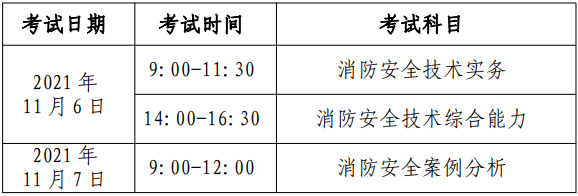 北京2021年一级消防师考试时间