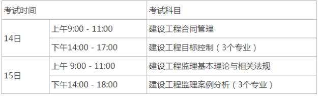 海南2022监理工程师考试时间