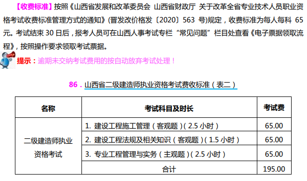 2022山西二建考试报名收费标准