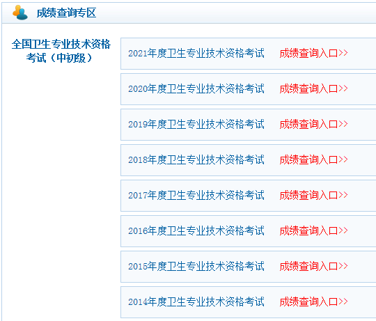 2022卫生资格考试成绩查询入口