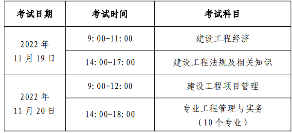 湖北2022一建考试时间