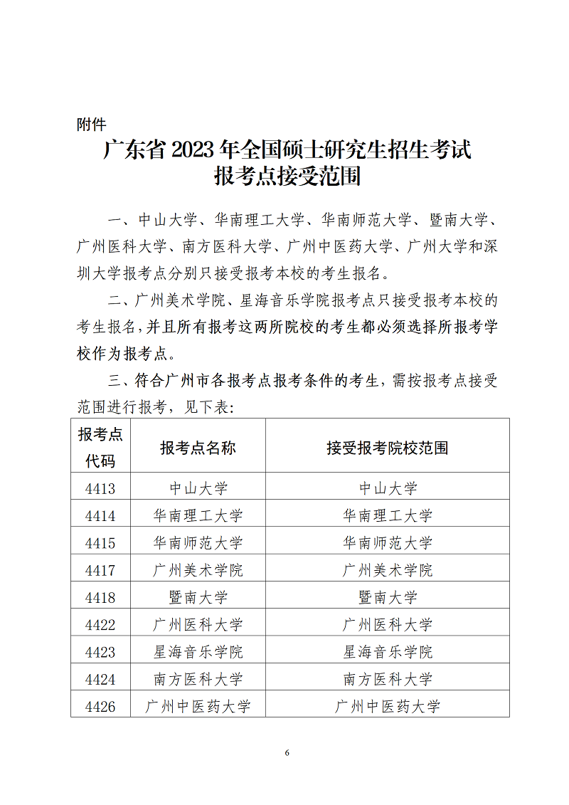 广东省2023全国研究生考试报考点接受范围