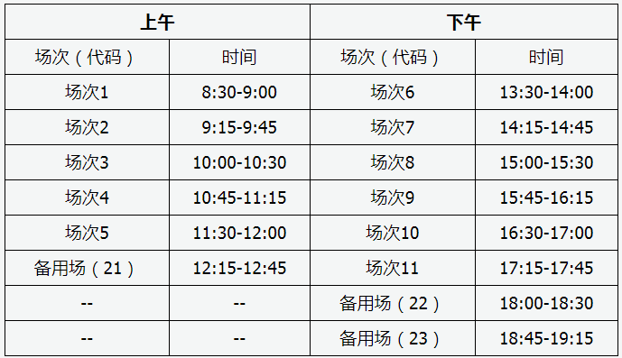 山西省2022下半年大学英语四六级口试考试时间