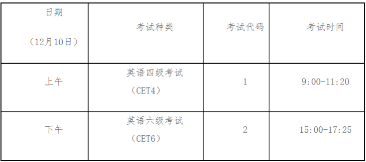 2022下半年大学英语四六级考试时间