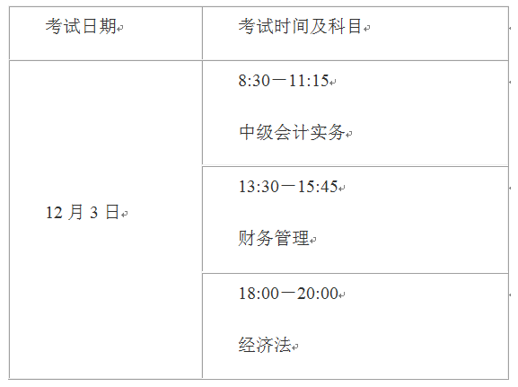 上海2022中级会计资格延期考试时间