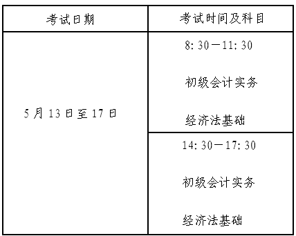 2023年全国初级会计考试时间安排