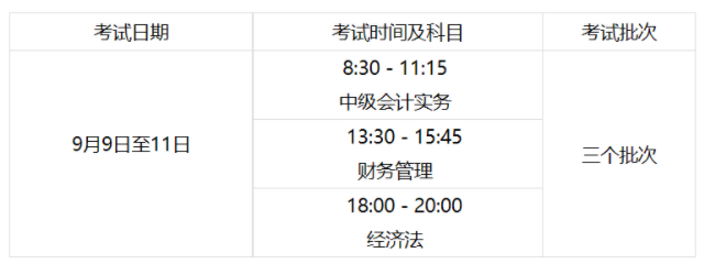 内蒙古2023中级会计职称考试时间