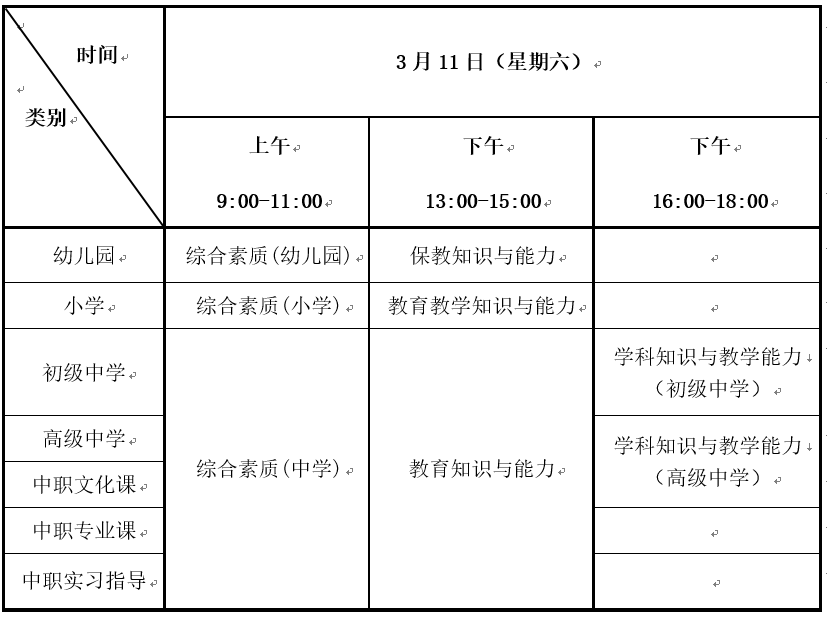 2023年上半年中小学教师资格（笔试）考试日期