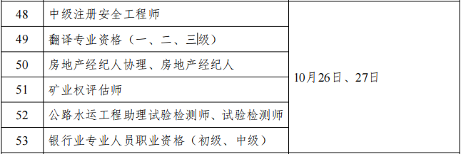 广西2024年中级注册安全工程师考试时间