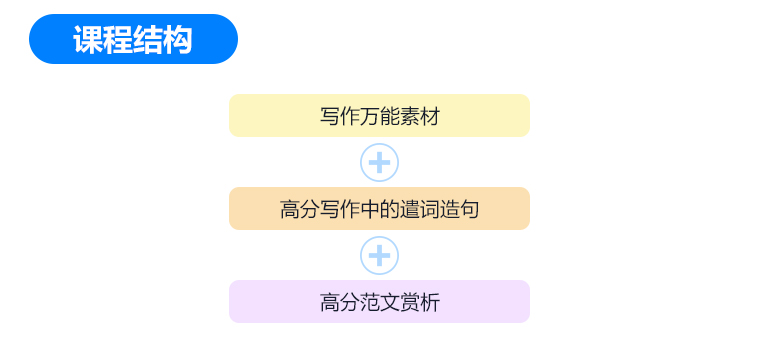 新概念英语直播