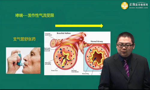 口腔执业医师培训