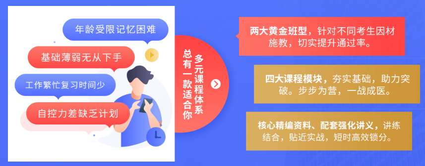 乌海执业医师培训机构哪个好