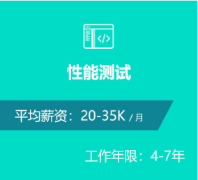 西安十大软件测试培训学校