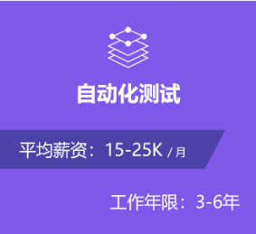 西安软件测试师系统培训哪个好