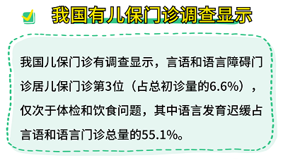 西安儿童语言训康复练机构