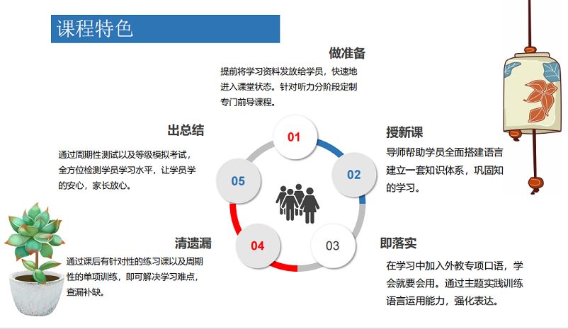 南京网上学习日语多少钱