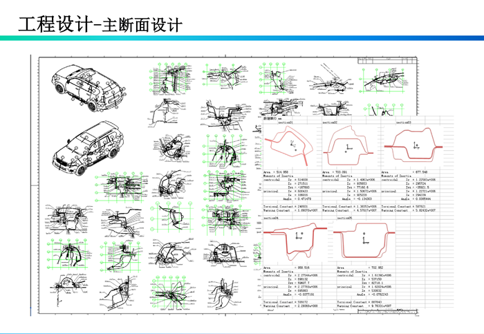 武汉学汽车设计去哪儿