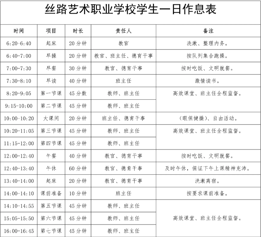 西安网络信息安全专业职业学校哪家好_西咸新区丝路艺术职业学校