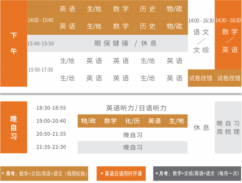 成都高考复读培训中心-成都铭志教育