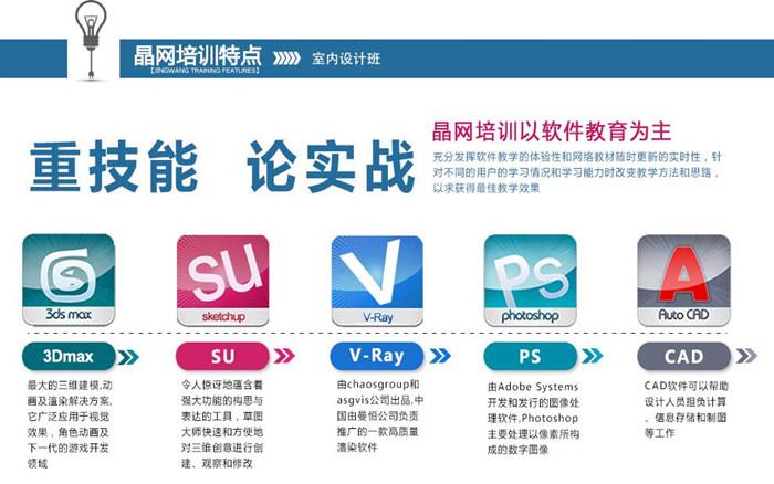 广州室内效果图培训班哪个好