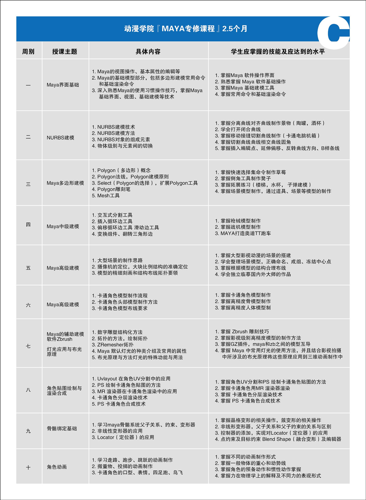 上海动漫游戏学习