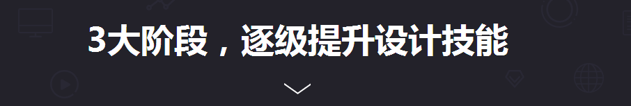 室内设计培训哪里好_东莞室内设计培训_电话