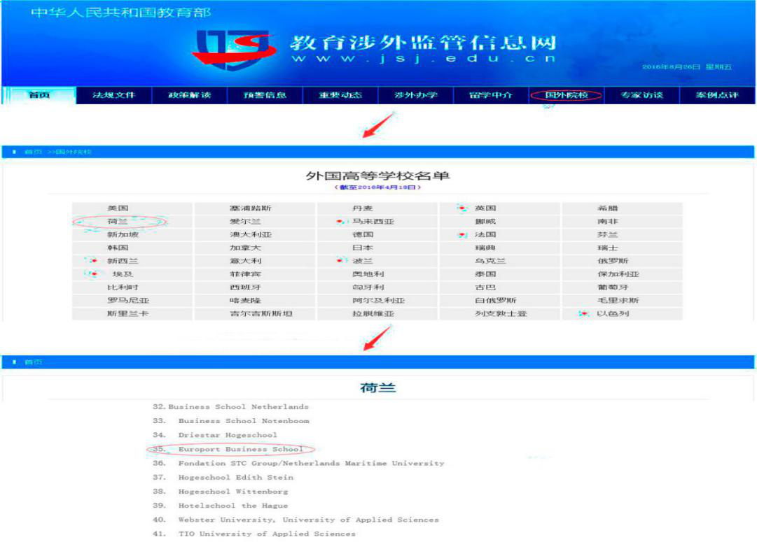 荷兰欧洲港商学院金融DBA招生