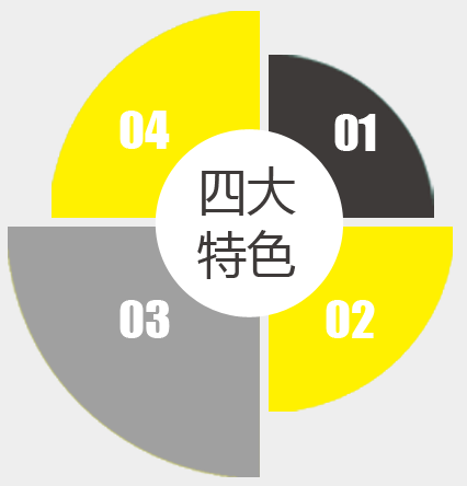 嘉兴人际沟通课程特色