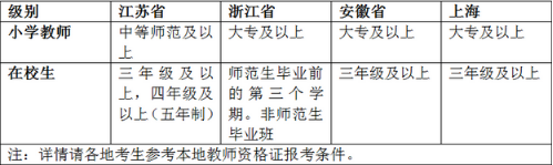 杭州教师资格证培训