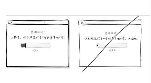 多方位培养核心素养