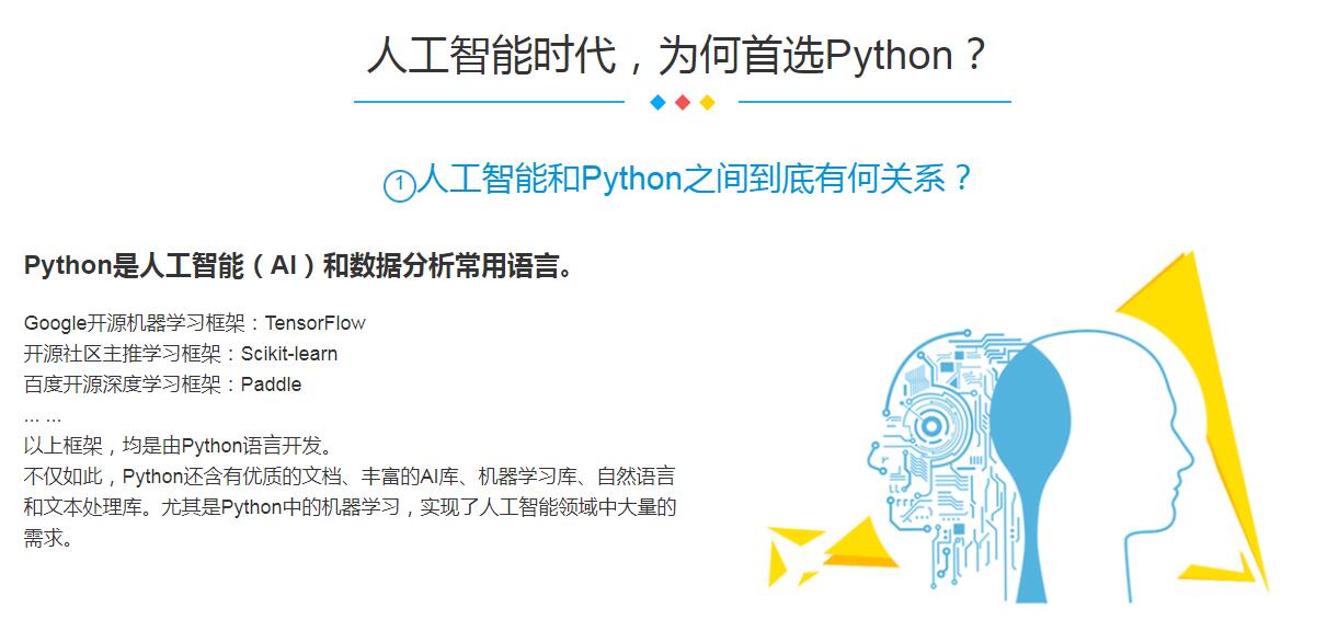 深圳Python开发培训