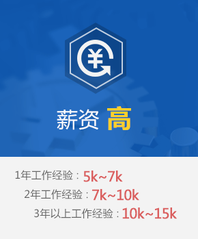 长沙Java培训就业班