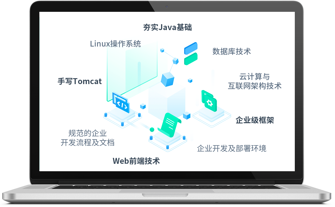 兰州java培训班那个好